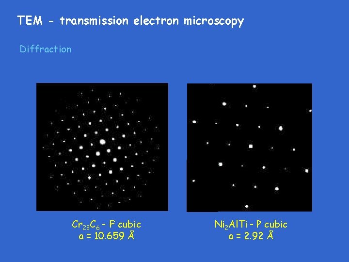 TEM - transmission electron microscopy Diffraction Cr 23 C 6 - F cubic a