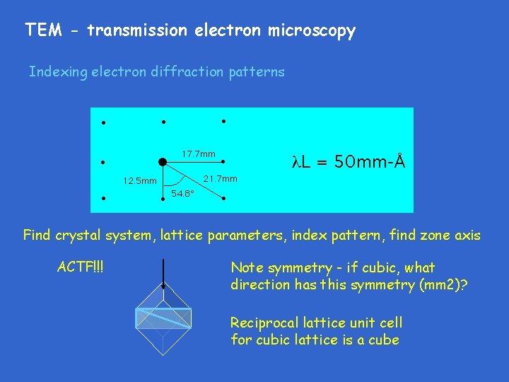 TEM - transmission electron microscopy Indexing electron diffraction patterns Find crystal system, lattice parameters,