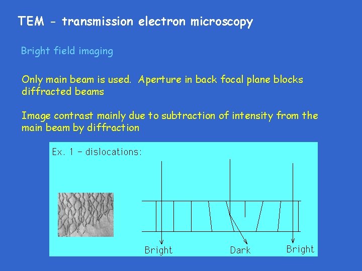 TEM - transmission electron microscopy Bright field imaging Only main beam is used. Aperture