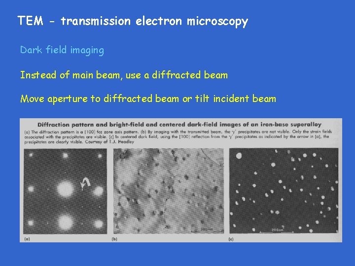 TEM - transmission electron microscopy Dark field imaging Instead of main beam, use a