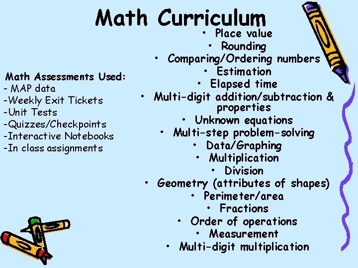 Math Curriculum Math Assessments Used: - MAP data -Weekly Exit Tickets -Unit Tests -Quizzes/Checkpoints