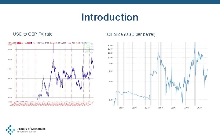 Introduction USD to GBP FX rate Oil price (USD per barrel) 