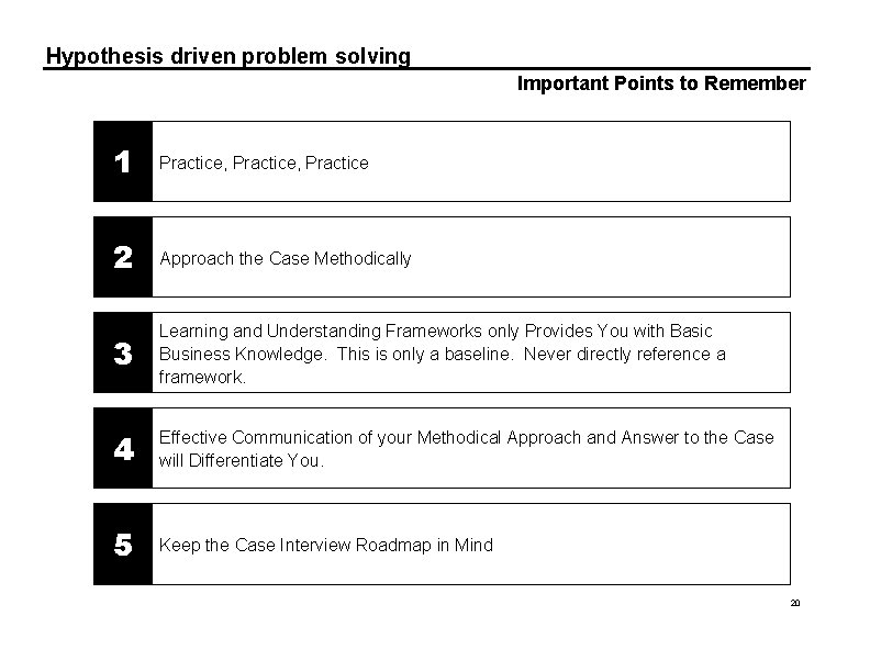 Hypothesis driven problem solving Important Points to Remember 1 Practice, Practice 2 Approach the Hypothesis driven problem solving Important Points to Remember 1 Practice, Practice 2 Approach the