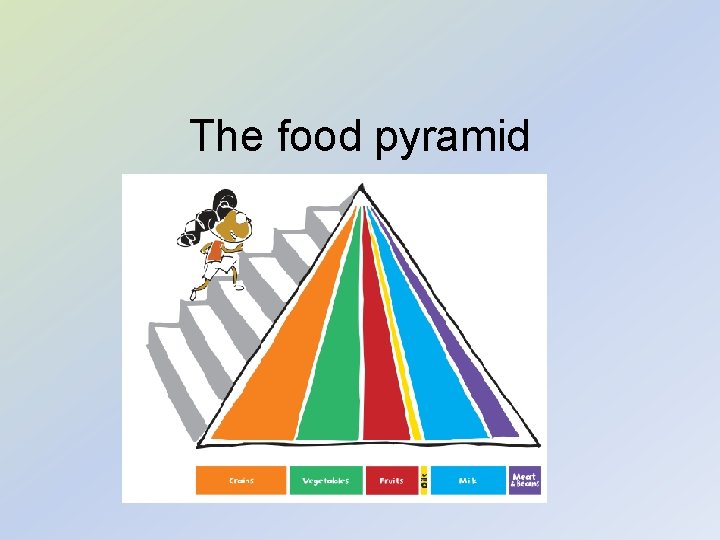 The food pyramid 