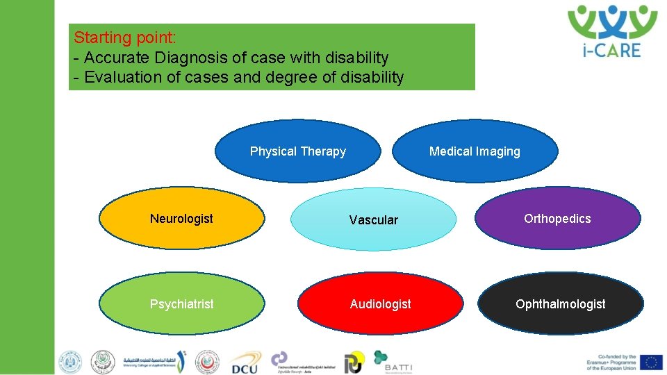 Starting point: - Accurate Diagnosis of case with disability - Evaluation of cases and