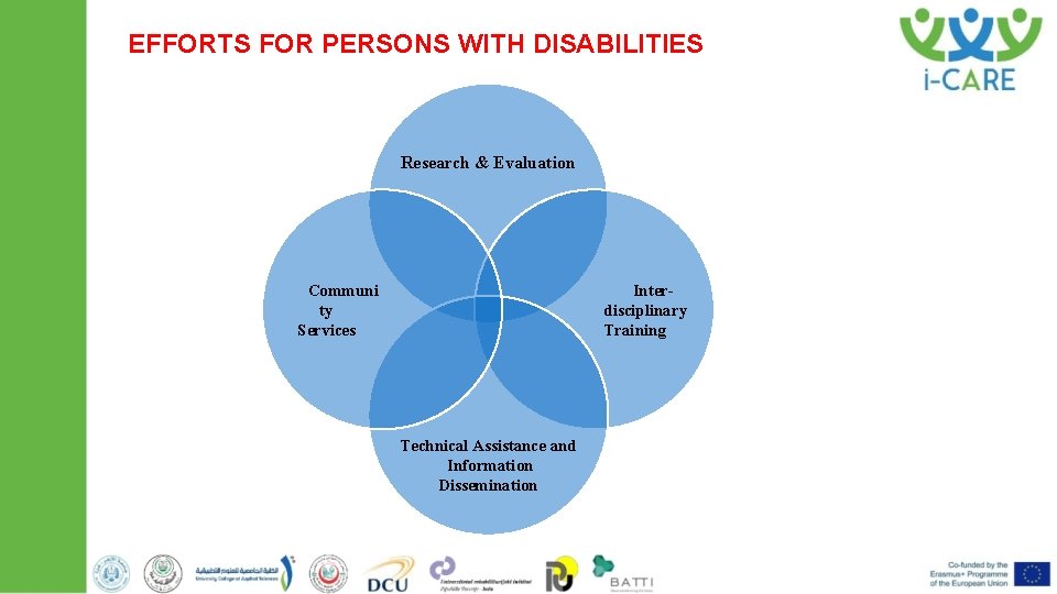 EFFORTS FOR PERSONS WITH DISABILITIES Research & Evaluation Communi ty Services Interdisciplinary Training Technical