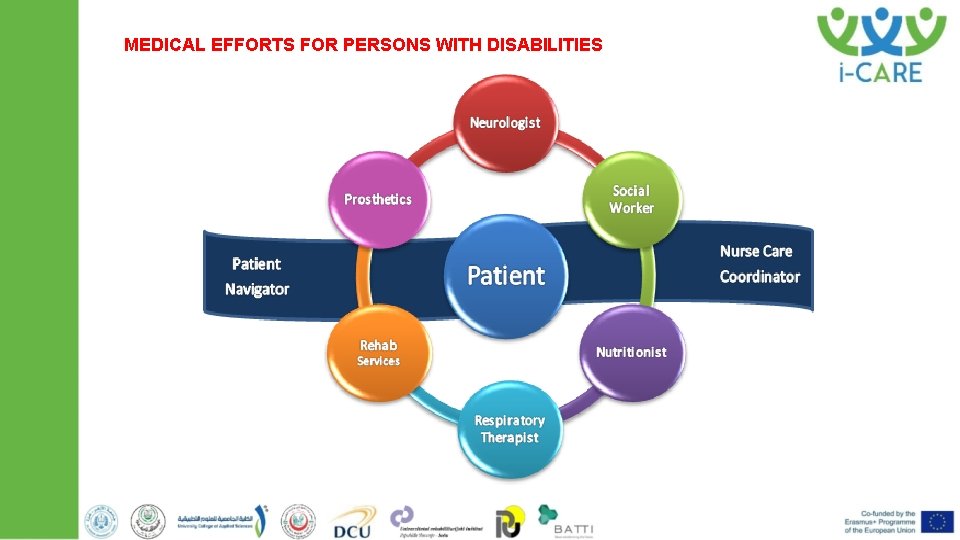 MEDICAL EFFORTS FOR PERSONS WITH DISABILITIES 