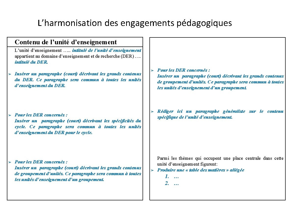 L’harmonisation des engagements pédagogiques Contenu de l’unité d’enseignement ➢ ➢ ➢ L’unité d’enseignement …. L’harmonisation des engagements pédagogiques Contenu de l’unité d’enseignement ➢ ➢ ➢ L’unité d’enseignement ….