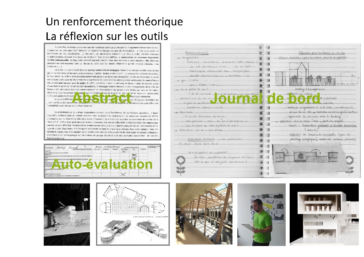 Un renforcement théorique La réflexion sur les outils Abstract Auto-évaluation Journal de bord Un renforcement théorique La réflexion sur les outils Abstract Auto-évaluation Journal de bord