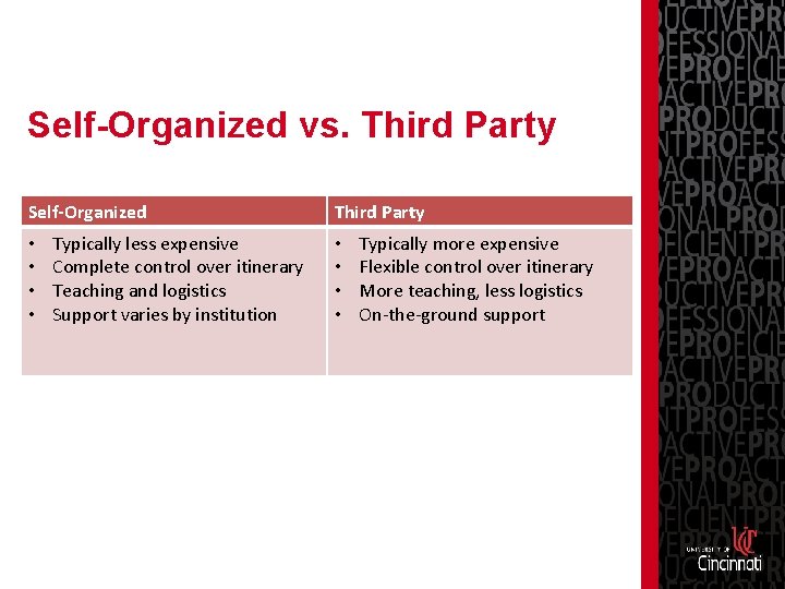 Self-Organized vs. Third Party Self-Organized • • Typically less expensive Complete control over itinerary