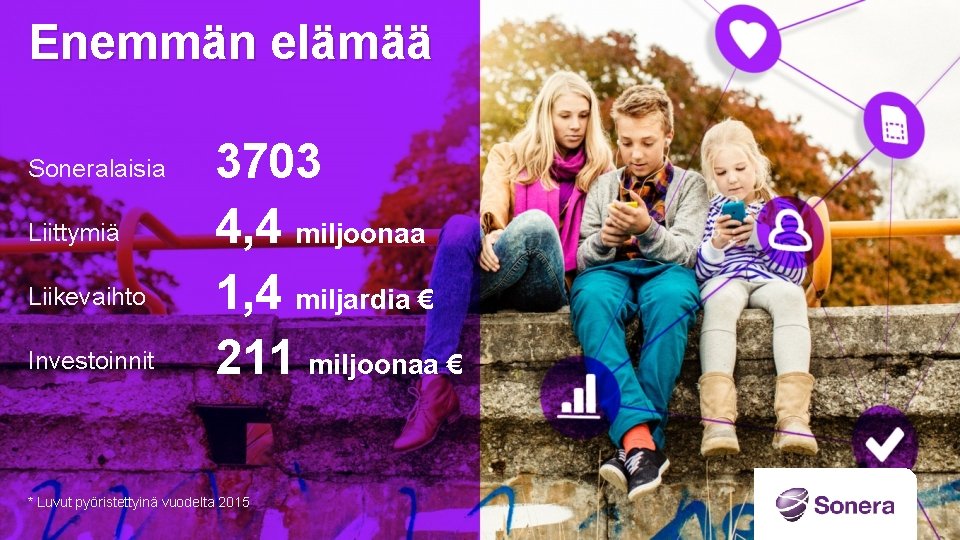 Enemmän elämää Soneralaisia Liittymiä Liikevaihto Investoinnit 3703 4, 4 miljoonaa 1, 4 miljardia €