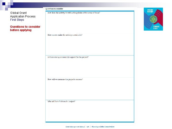 Global Grant Application Process First Steps Questions to consider before applying 