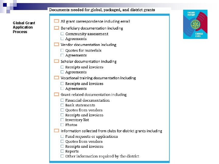 Global Grant Application Process 