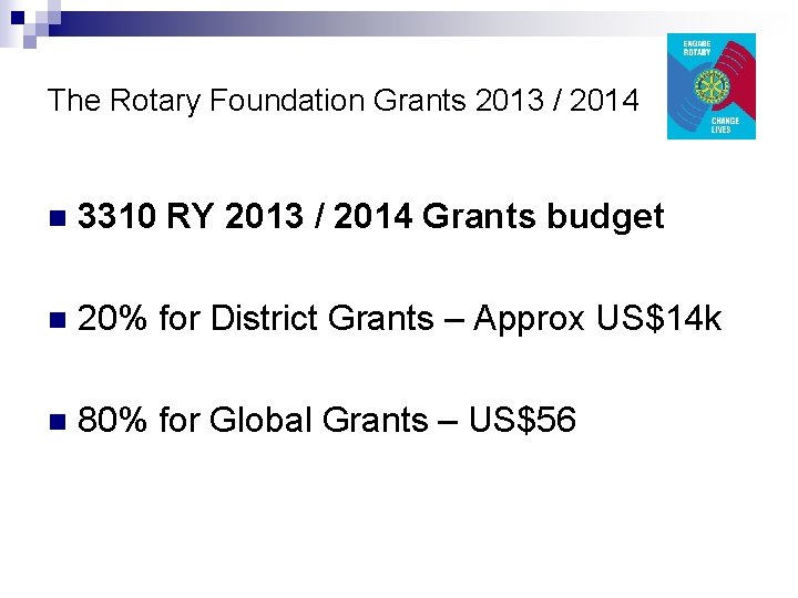 The Rotary Foundation Grants 2013 / 2014 n 3310 RY 2013 / 2014 Grants