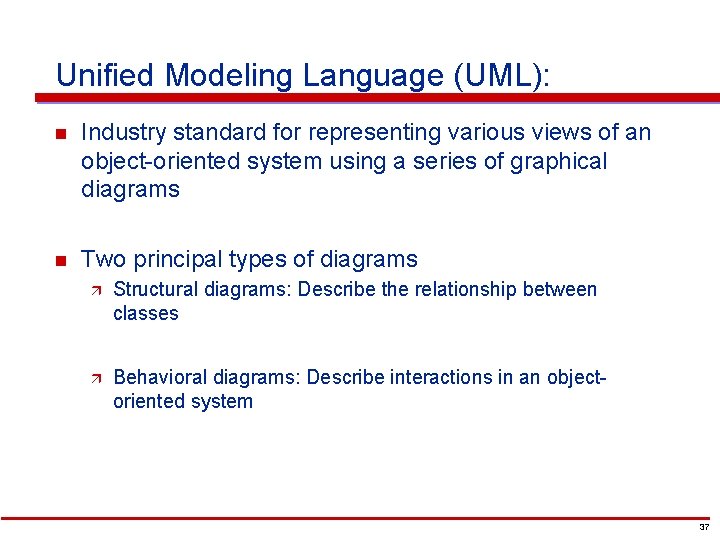 Unified Modeling Language (UML): n Industry standard for representing various views of an object-oriented