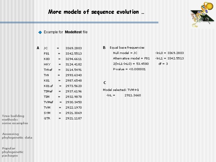 More models of sequence evolution … Example for Modeltest file A Tree building methods:
