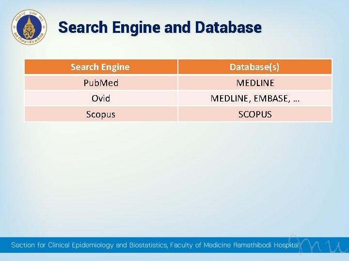 Search Engine and Database Search Engine Database(s) Pub. Med MEDLINE Ovid MEDLINE, EMBASE, … Search Engine and Database Search Engine Database(s) Pub. Med MEDLINE Ovid MEDLINE, EMBASE, …