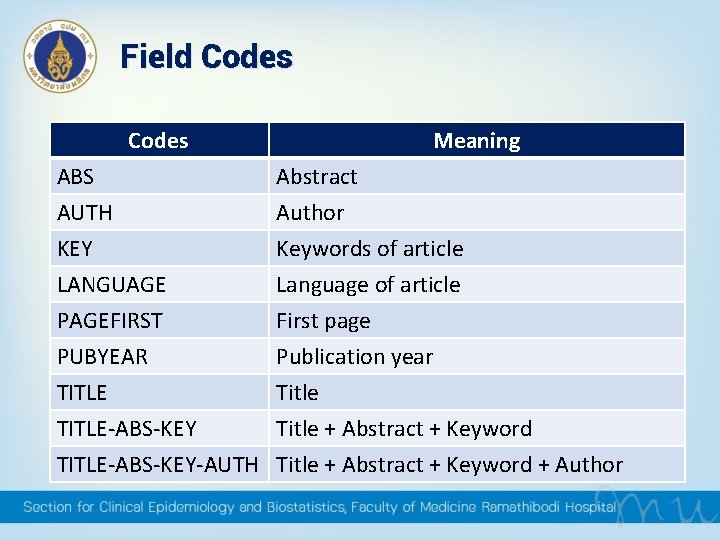 Field Codes Meaning ABS AUTH KEY Abstract Author Keywords of article LANGUAGE PAGEFIRST PUBYEAR Field Codes Meaning ABS AUTH KEY Abstract Author Keywords of article LANGUAGE PAGEFIRST PUBYEAR