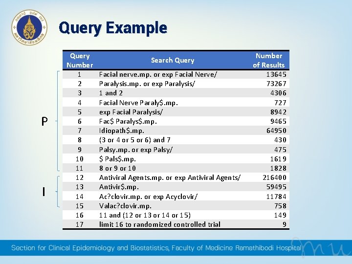 Query Example P I Query Number 1 2 3 4 5 6 7 8 Query Example P I Query Number 1 2 3 4 5 6 7 8