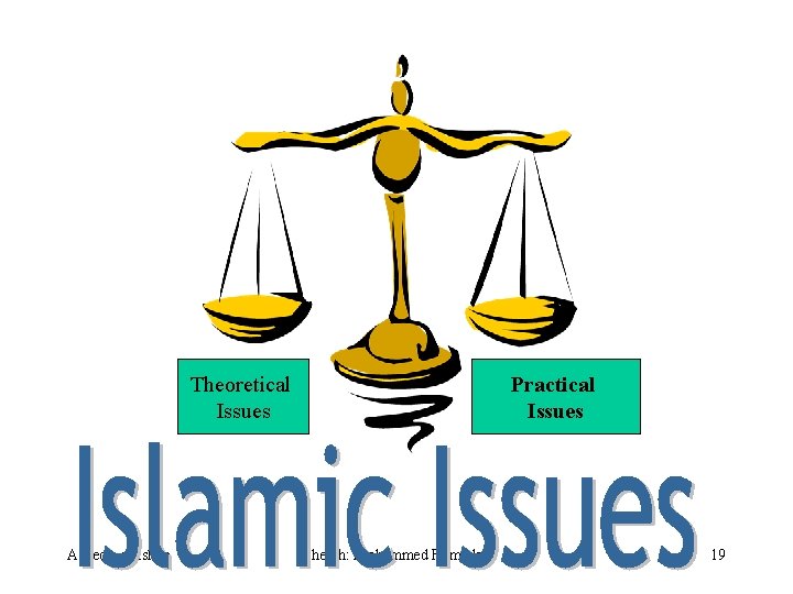 Theoretical Issues Aspects of Islam Practical Issues Sheikh: Mohammed Ramadan 19 