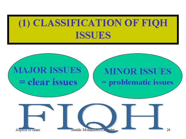 (1) CLASSIFICATION OF FIQH ISSUES MAJOR ISSUES = clear issues Aspects of Islam MINOR