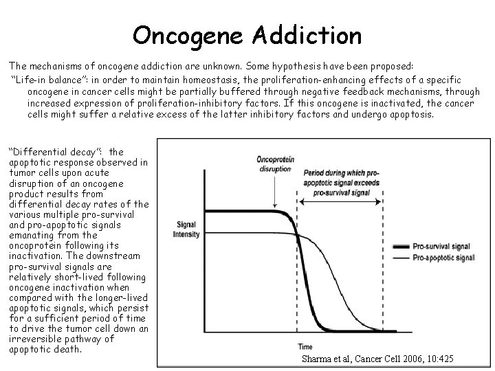 Oncogene Addiction The mechanisms of oncogene addiction are unknown. Some hypothesis have been proposed: