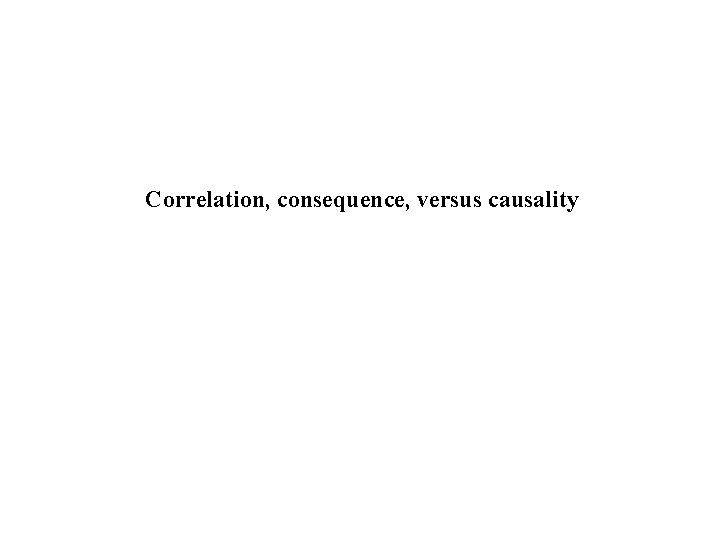 Correlation, consequence, versus causality 