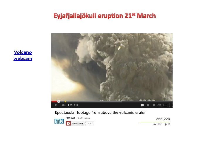 Eyjafjallajökull eruption 21 st March Volcano webcam 