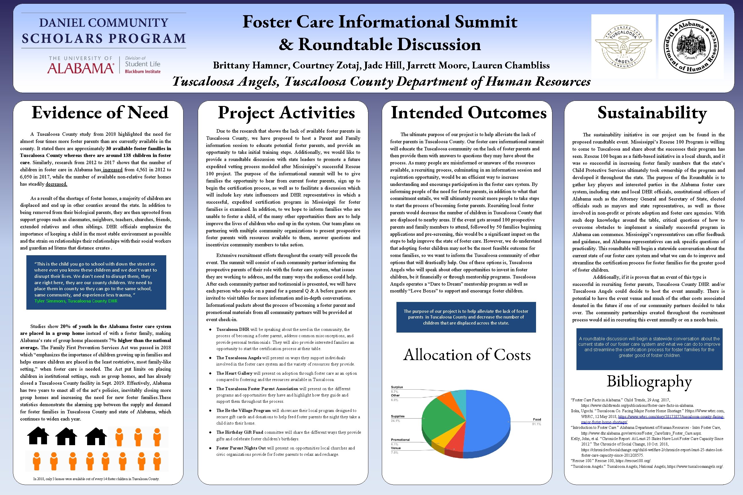 Foster Care Informational Summit & Roundtable Discussion Brittany Hamner, Courtney Zotaj, Jade Hill, Jarrett