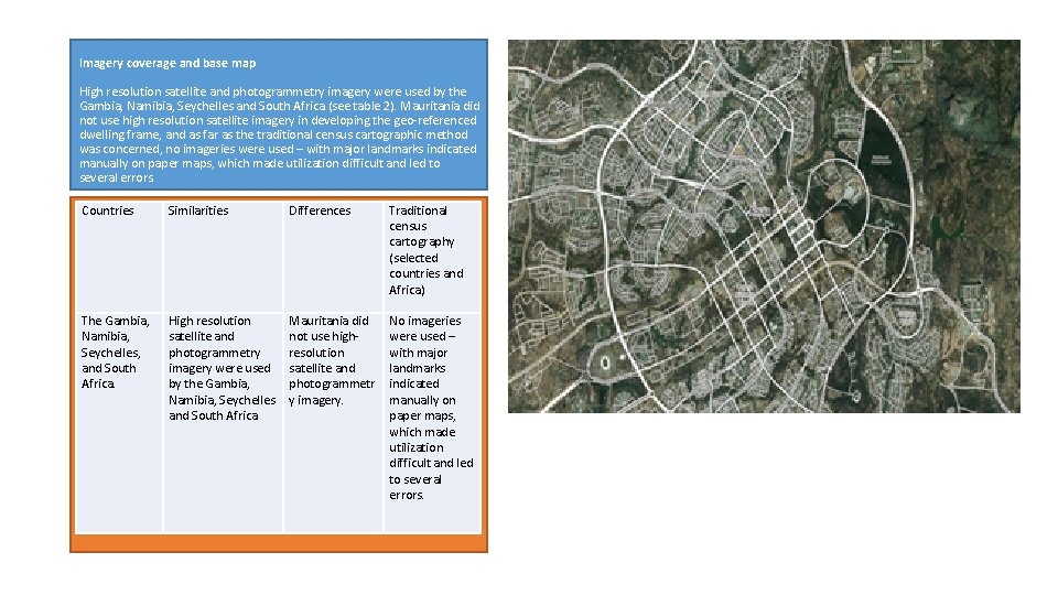 Imagery coverage and base map High resolution satellite and photogrammetry imagery were used by