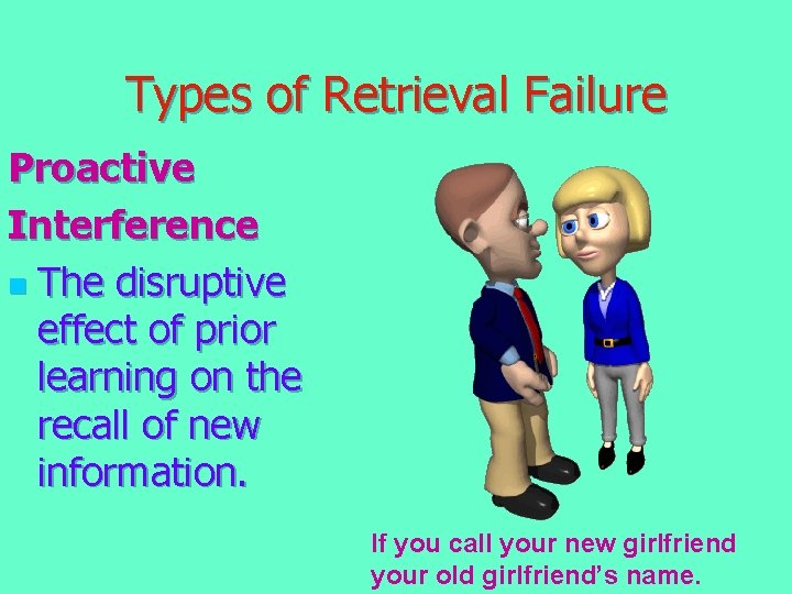 Types of Retrieval Failure Proactive Interference n The disruptive effect of prior learning on Types of Retrieval Failure Proactive Interference n The disruptive effect of prior learning on