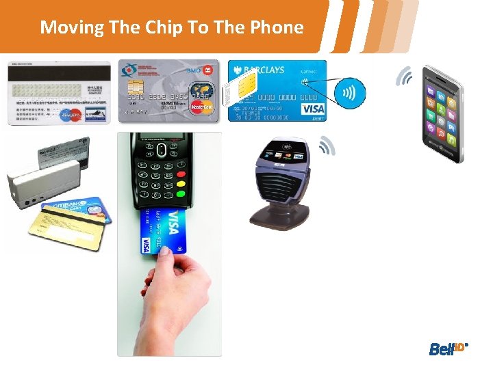 Moving The Chip To The Phone 