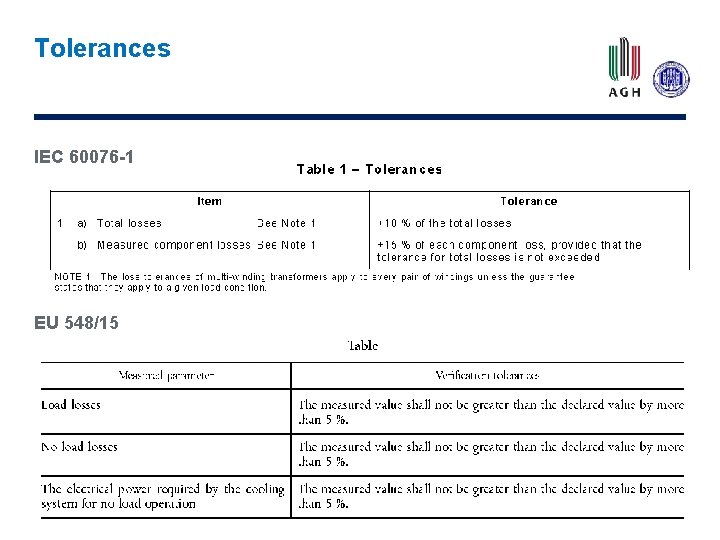 Tolerances IEC 60076 -1 EU 548/15 