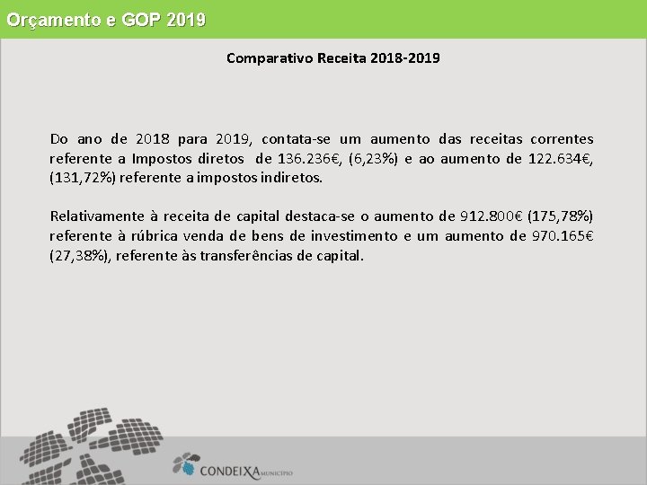 Orçamento e GOP 2019 Comparativo Receita 2018 -2019 Do ano de 2018 para 2019,