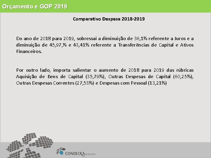 Orçamento e GOP 2019 Comparativo Despesa 2018 -2019 Do ano de 2018 para 2019,