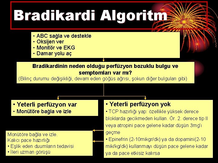 Bradikardi Algoritm • ABC sağla ve destekle • Oksijen ver • Monitör ve EKG