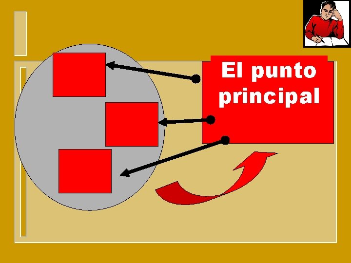 El punto principal 