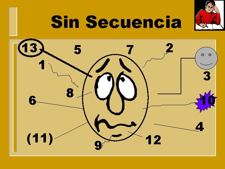 Sin Secuencia 13 1 6 (11) 5 2 7 3 8 10 9 12