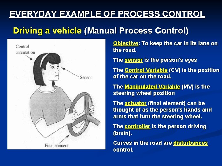EVERYDAY EXAMPLE OF PROCESS CONTROL Driving a vehicle (Manual Process Control) Objective: To keep