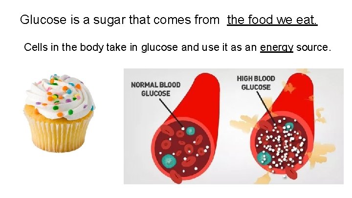 Glucose is a sugar that comes from the food we eat. Cells in the