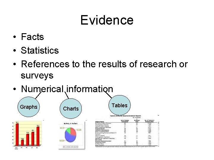 Evidence • Facts • Statistics • References to the results of research or surveys