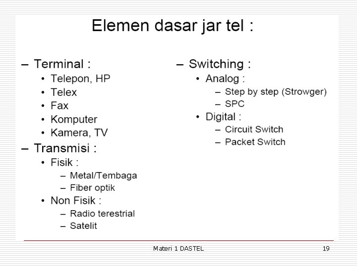 Materi 1 DASTEL 19 