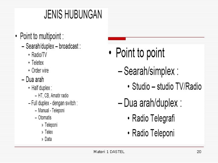 Materi 1 DASTEL 20 