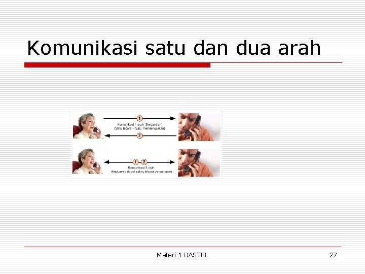 Komunikasi satu dan dua arah Materi 1 DASTEL 27 