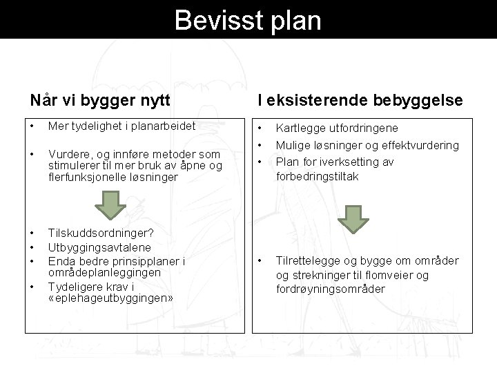 Bevisst plan Når vi bygger nytt I eksisterende bebyggelse • Mer tydelighet i planarbeidet