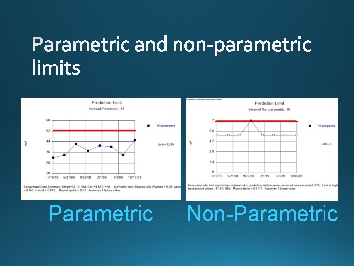 Parametric Non-Parametric 