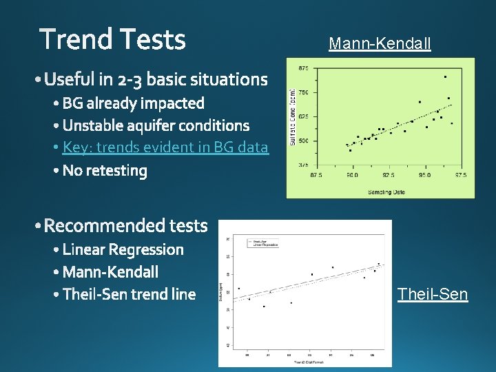 Mann-Kendall • Key: trends evident in BG data Theil-Sen 