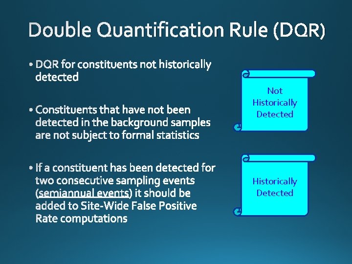 Double Quantification Rule (DQR) Not Historically Detected 
