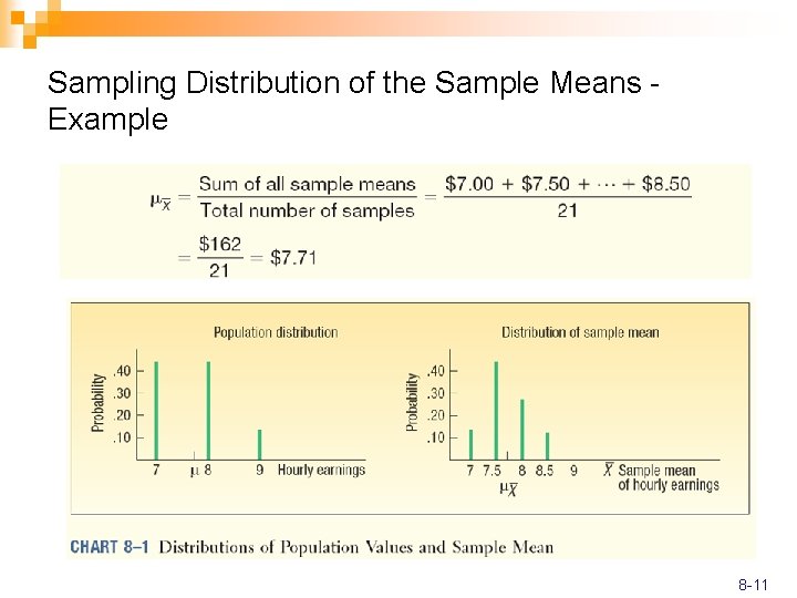 Sampling Distribution of the Sample Means Example 8 -11 