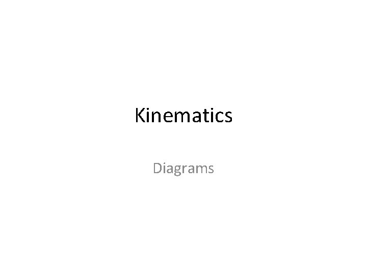 Kinematics Diagrams 